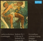 Beethoven L. Sinfonie №1 C-dur op. 21. Sinfonie №8 F-dur op. 93